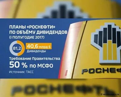 Роснефть акционеры