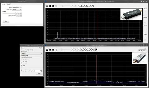 Sdr что это