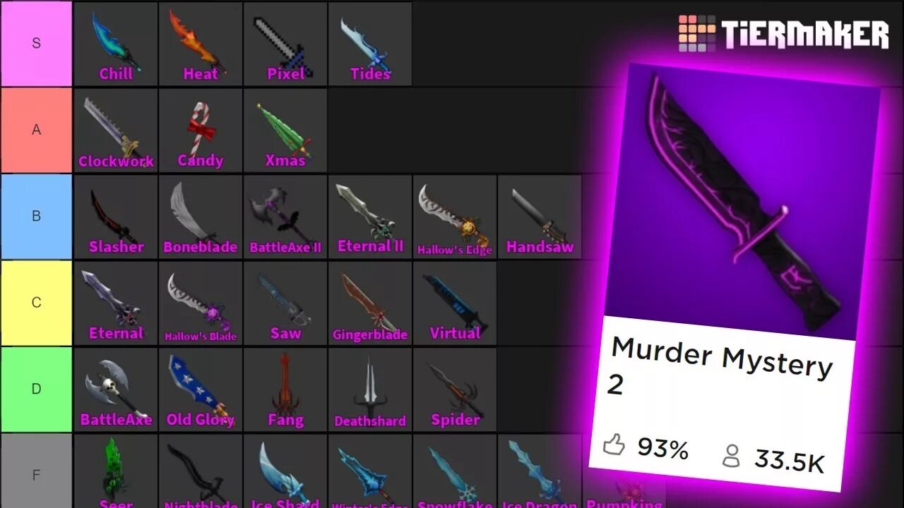 Ножи мм2. МЮРДЕР Мистери 2 ножи. Murder Mystery 2 Godly Knife. Ножи в мм2. Название ножей в мм2.
