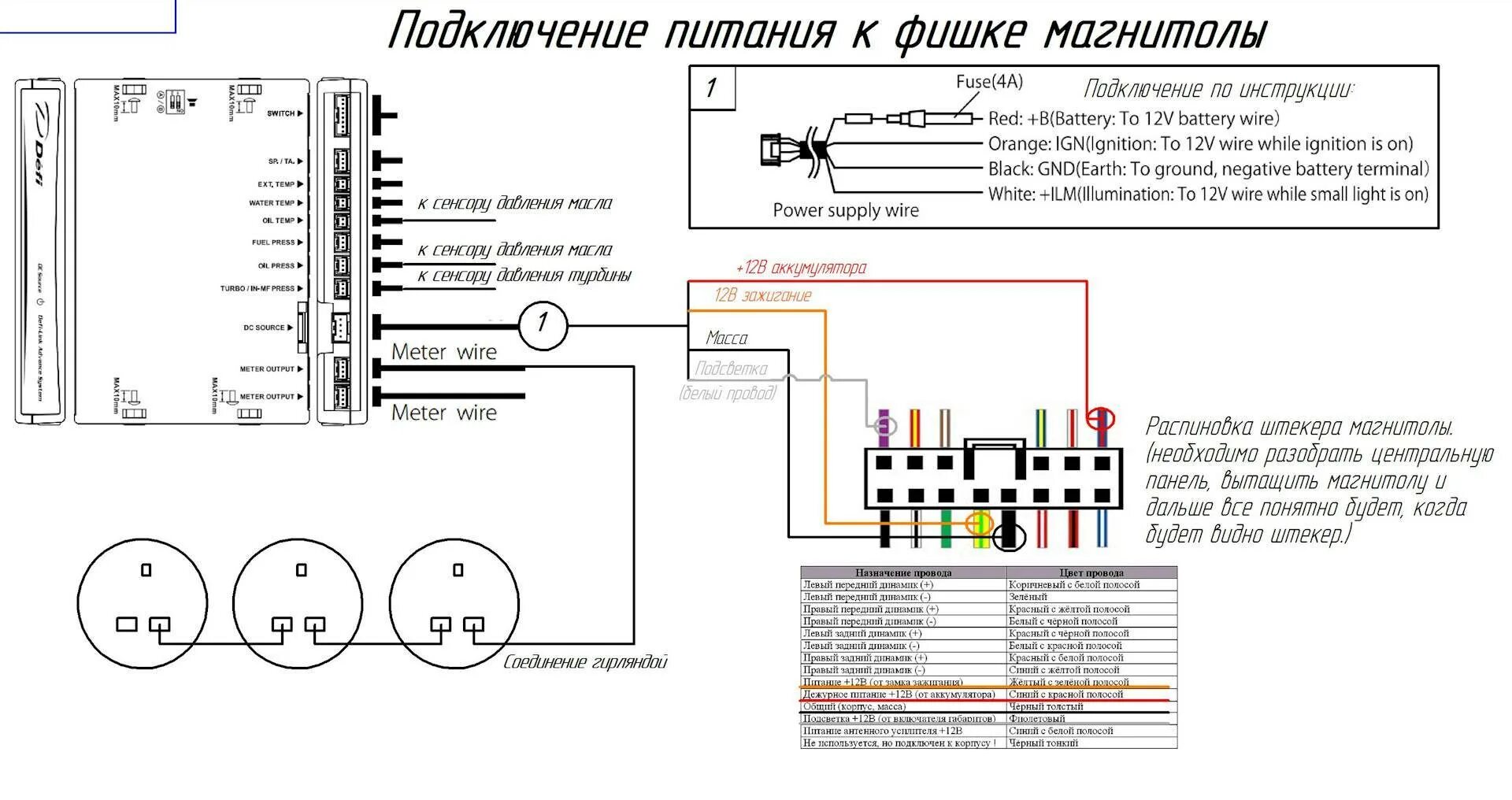 Схема подключения магнитолы на 2 Фишках. Подключение питания магнитолы. Схема проводов магнитолы 1din подключения.