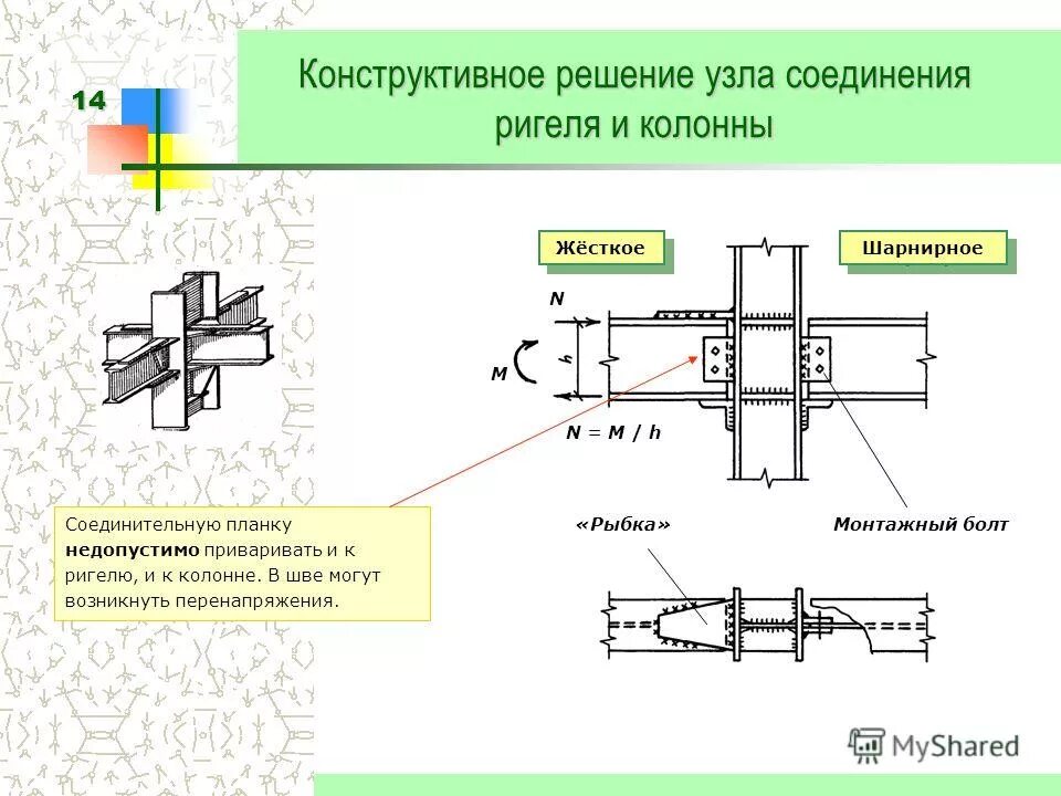 Жесткая привязка. Шарнирные узлы крепления балок к колоннам. Узел шарнирного крепления ригеля к колонне. Узел стыка стальных колонн. Шарнирный узел крепления балки к колонне металлической.