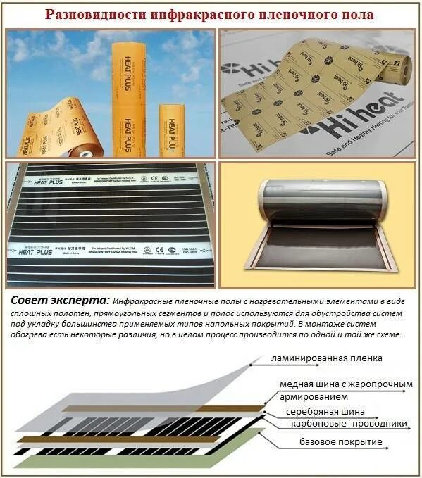 Ложат ли теплый пол под линолеум. Инфракрасный электрический теплый пол под линолеум монтаж. Инфракрасный пол под линолеум монтаж. Инфракрасный пленочный теплый пол под линолеум. Инфракрасный теплый пол монтаж под линолеум.