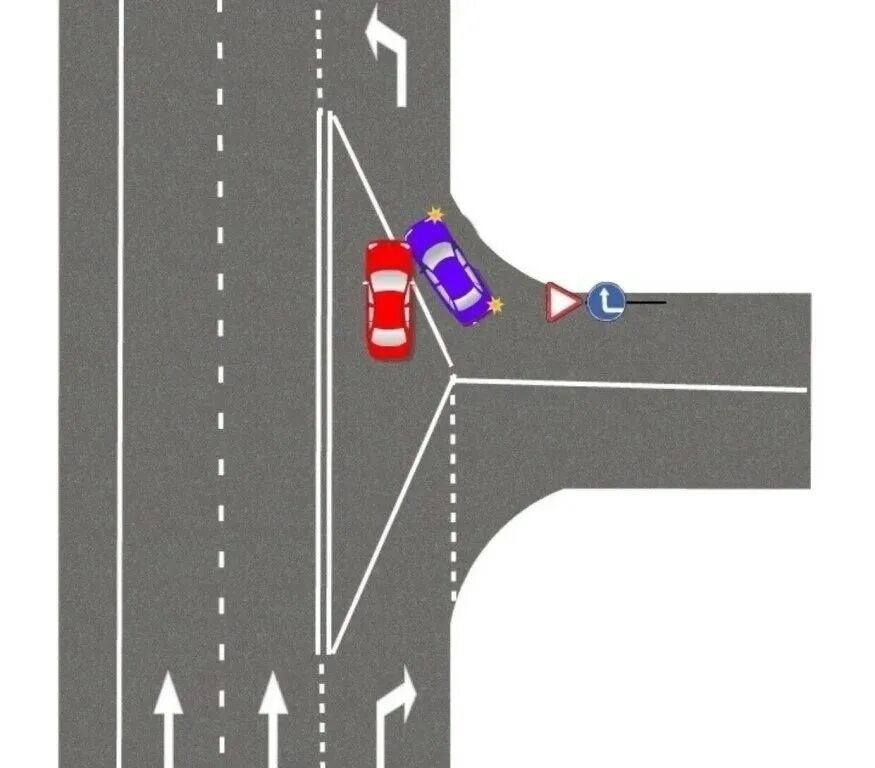 Разметка на перекрестке с полосой разгона. Т образный перекресток разметка. Разметка на повороте. Выезд с второстепенной