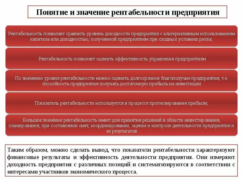 И результатов деятельности организации имеют. Понятие рентабельности предприятия. Понятие и значение показателя рентабельности организации. Рентабельность предприятия означает. В понятие рентабельность предприятия входят.