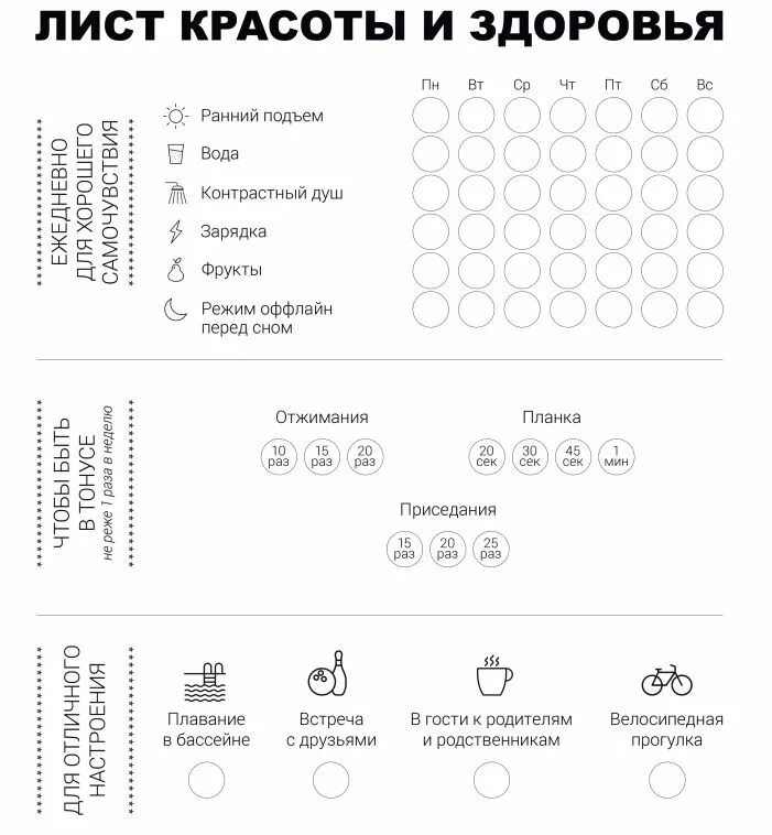 Чек листы трекер лист. Чек лист здоровых привычек. Чек-лист "трекер привычек". Чек лист красоты и здоровья. Мобильные чек листы