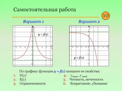 Урок функции 11 класс