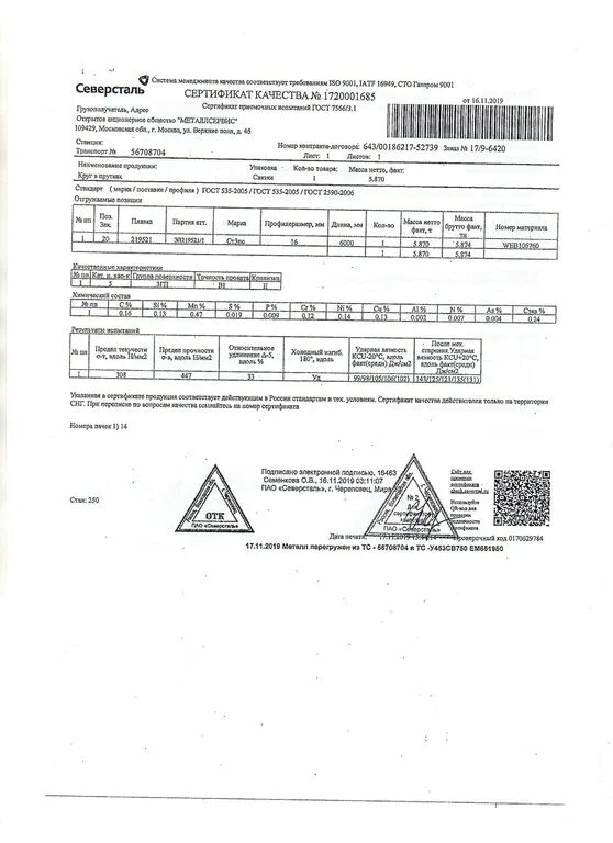 Круг оцинкованный гост. Круг стальной оцинкованный 16 мм ГОСТ 2590-2006 сертификат. Круг стальной оцинкованный д 16мм сертификат.