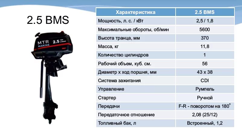 5 л с максимальной мощностью