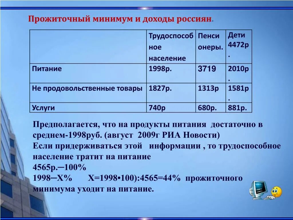 Доход прожиточный минимум. Прожиточный минимум на ребенка. Прожиточный минимум задача. Какой доход прожиточного минимума минимальный. Величина прожиточного минимума в краснодарском