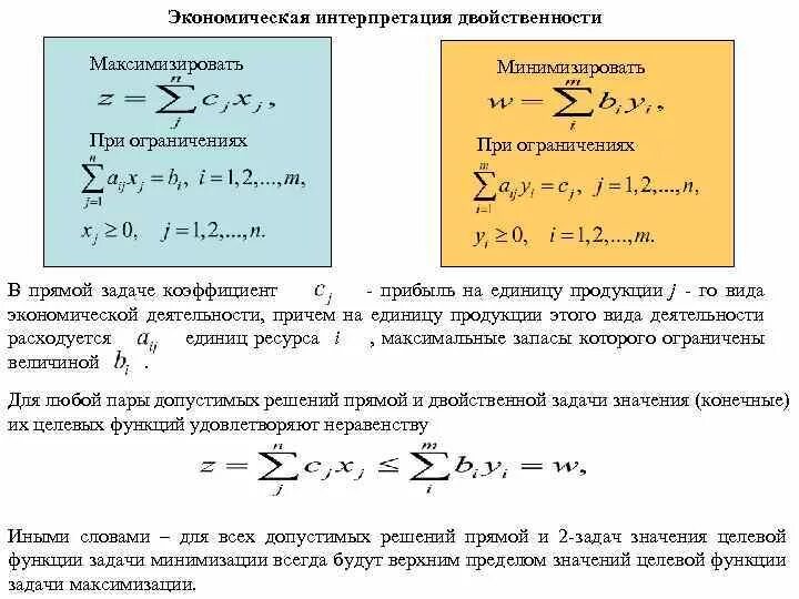 Интерпретация двойственных задач. Экономическая интерпретация двойственной задачи. Максимизация и минимизация целевой функции. Экономическая интерпретация переменных двойственной задачи. Экономический смысл двойственной задачи.
