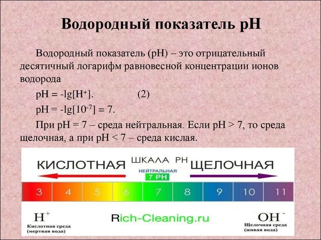 Что такое 10 раствор. Водородный показатель PH раствора. PH среды - водородный показатель ионов водорода в растворе(PH=– LG [H+]. Показатель кислотности растворов РН. PH щелочной среды формула.