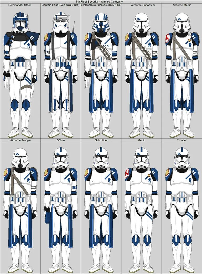 Звания клонов 1 фазы. Arf 501 легиона. Легионы клонов star wars. Звёздные войны войны клонов клоны командиры. Броня клонов 2 фазы.