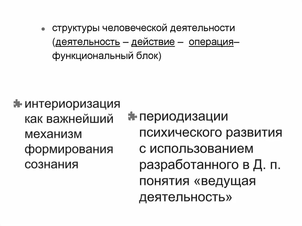 Интериоризация это в психологии. Пример экстериоризации в психологии. Деятельность действие операция функциональный блок. Интериоризация как механизм присвоения. Интериоризация деятельности