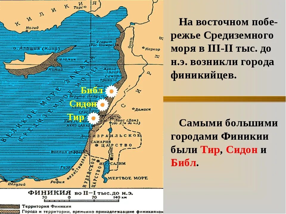 Финикия тир библ Сидон. Восточное побережье Средиземного моря Финикия. Восточное Средиземноморье Финикия. Финикийские города библ Сидон тир. Завоевание восточного средиземноморья