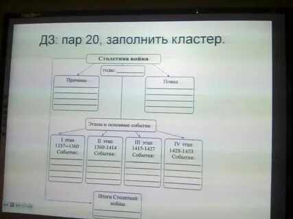 Под параграфов