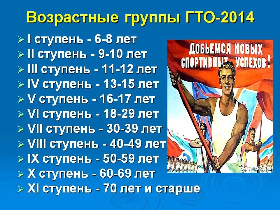 Ступень комплекса ГТО 1 ступени. Возрастныеигруппы ГТО. Комплекс ГТО. ГТО возрастные группы. Нормы гто норма жизни