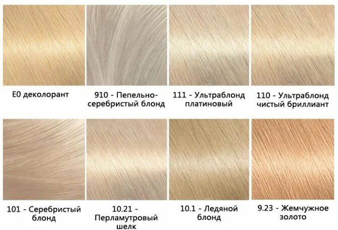 гарньер колор нейчералс. Garnier color sensation 9. гарньер колор сенсейшен 10. краска для волос гарньер палитра светлых оттенков. оттенки краски гарньер палитра.