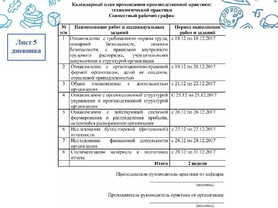 Образец заполнения производственной практики. План (рабочий график) учебной практики (ознакомительной). Заполнение дневника преддипломной практики. Рабочий план график преддипломной практики. Рабочий график план проведения производственной практики.