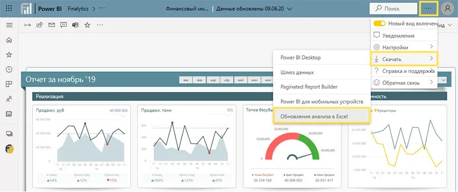 Power bi отчеты. Bi диаграммы. Эксель с Power bi. График в Power bi датчик.