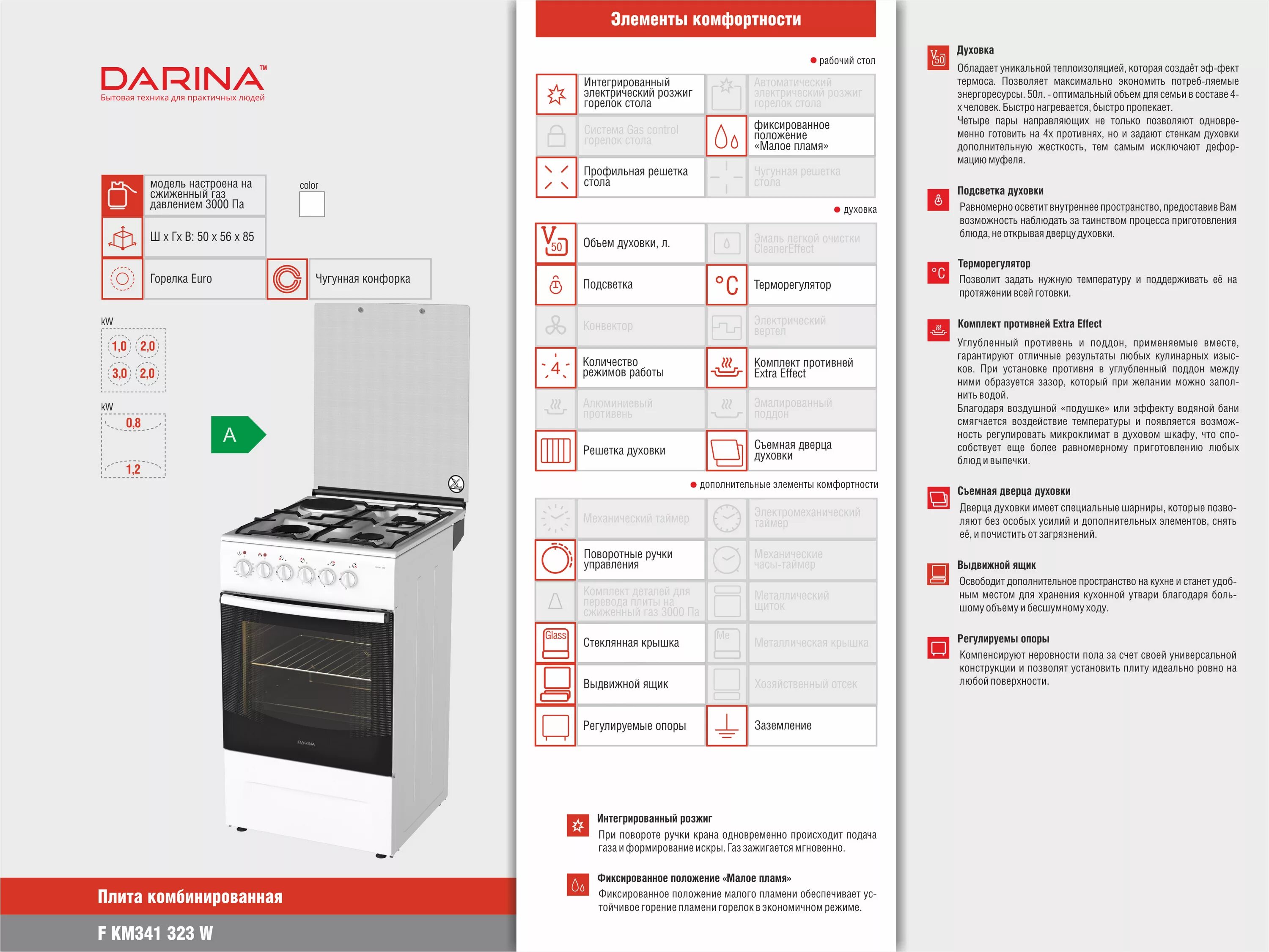 Использование духового шкафа. Плита Darina f km 341 304 w.