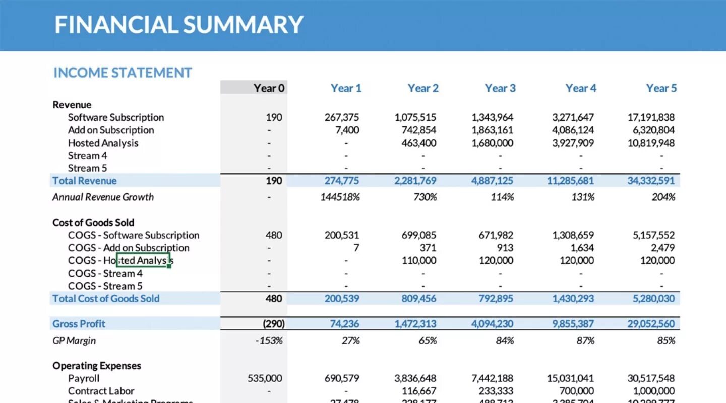 Financial Statements. Basic Financial Statements. Financial Statements of a Company. Accounting (Financial) Statements. 4 years report