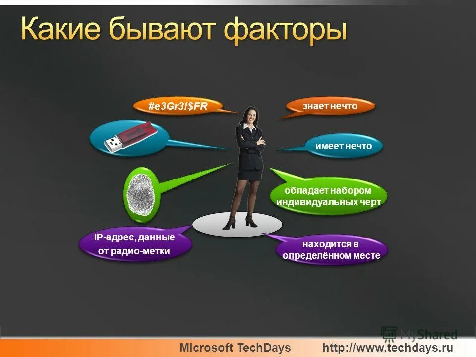 Какие бывают какие производственные факторы бывают. Перечислите группы экологических факторов. Перечислите основные законы экологии. Факторы производства схема. Каких факторов не бывает?.