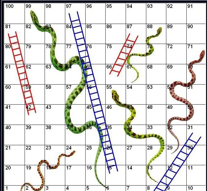 Лестница змейкой. Игра змеи и лестницы. Змейки лесенки. Игра лесенки и змейки. Настольная игра змеи и лестницы.