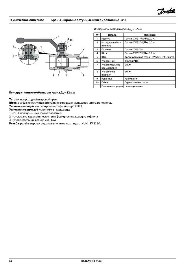 Кран шаровой полнопроходной danfoss. Кран шаровой BVR-D со спускным элементом и заглушкой.