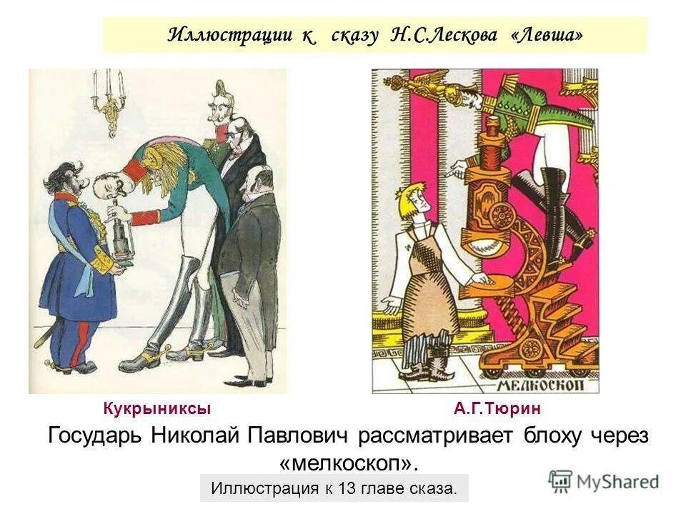Подберите цитаты к иллюстрациям левша. Лесков н. Левша николай лесков иллюстрации. Левша иллюстрации. Сказ о тульском косом левше и о стальной блохе.