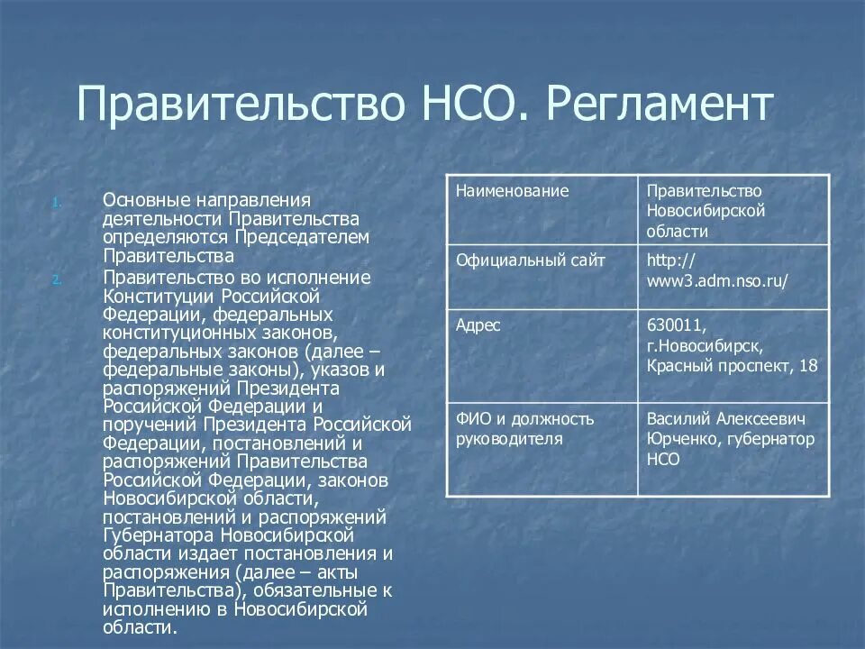 Порядок определяемый правительством российской федерации. Регламент правительства Российской Федерации. Регламент правительства РФ кратко. Регламент правительства РФ доклад. Регламент правительства Российской Федерации презентация.