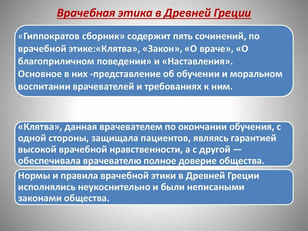 Основоположники медицинской этики. Основные положения медицинской этики в древности заложил. Этика гиппократа первый медико-этический документ. Основные положения медицинской этики в древности заложил. Основные положения медицинской этики в древности заложил.