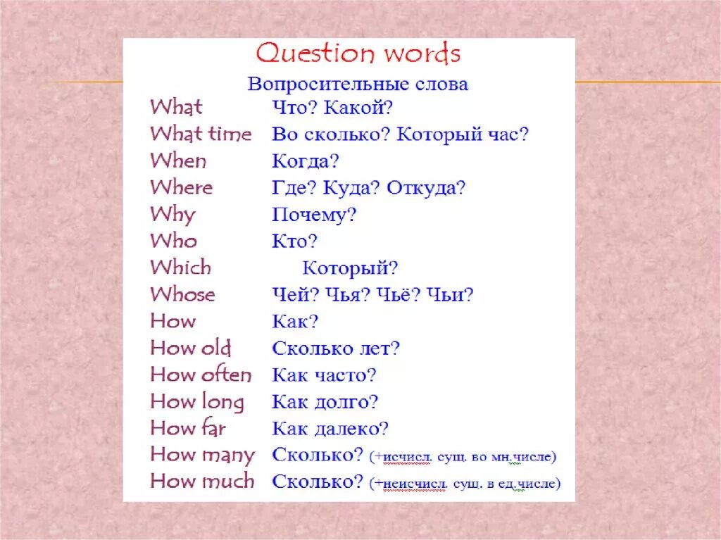 Перевести слово more. Question Words. Вопросы с what where who. WH вопросы в английском языке. Вопросительные слова в английском языке для детей.