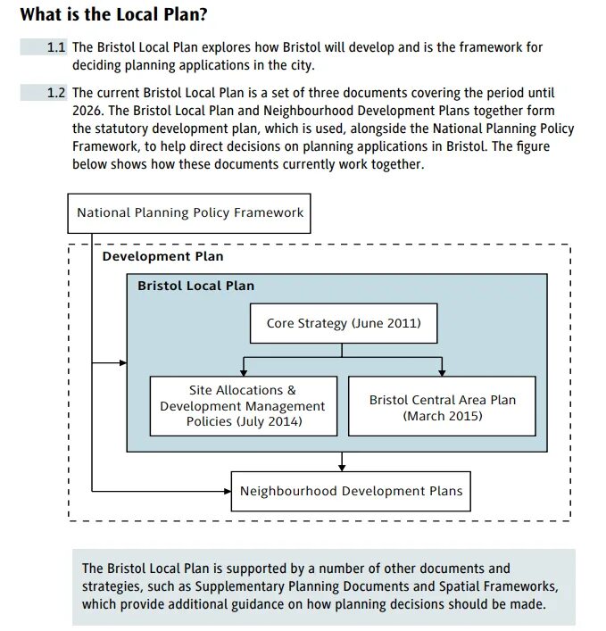 Local plan. Local planning.