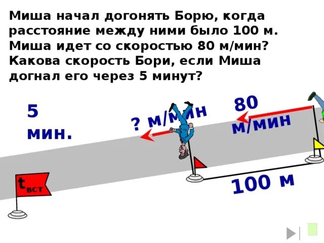 Миша пробежал 8 кругов со скоростью 200. Задача на скорость догоняет. Задача на догоняющее движение. Миша начал догонять Борю когда расстояние между ними было. Задачи на движение с отставанием.