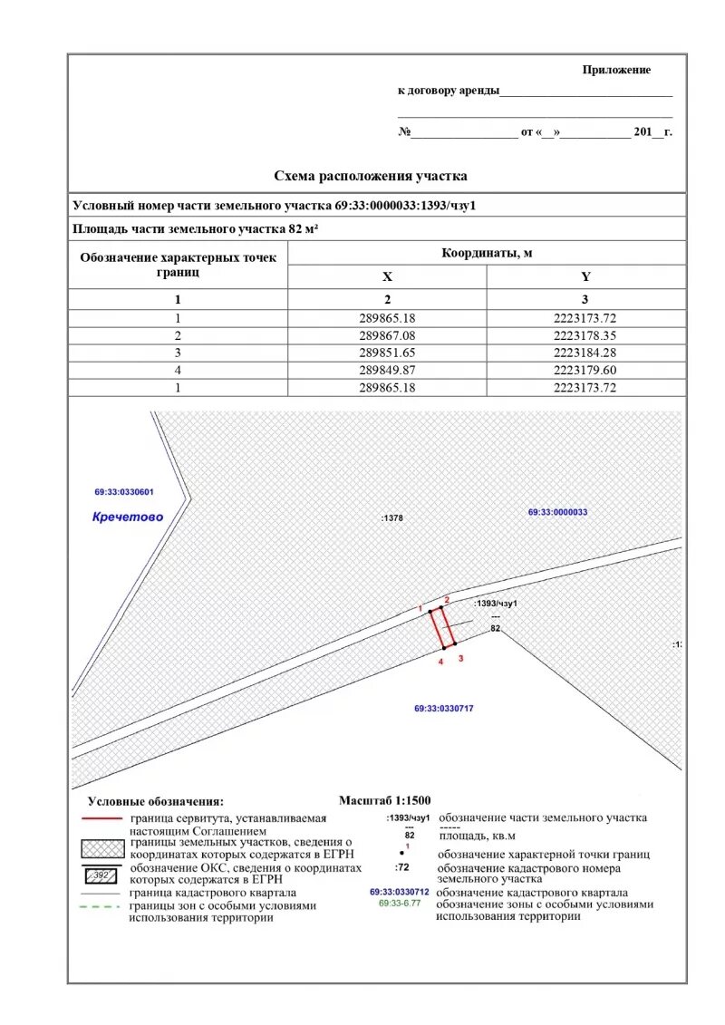 Переход сервитута. Схема расположения публичного сервитута. Схема границ размещения публичного сервитута. Требования к подготовке схемы границ сервитута. Схема части земельного участка для сервитута.