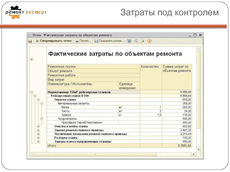 Номенклатура по ремонту. Номенклатура ремонта оборудования. Группа номенклатуры для ремонта оборудования. Коды по ремонту оборудования. Номенклатурная группа производственных затрат