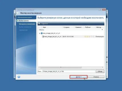 Образы акронисов