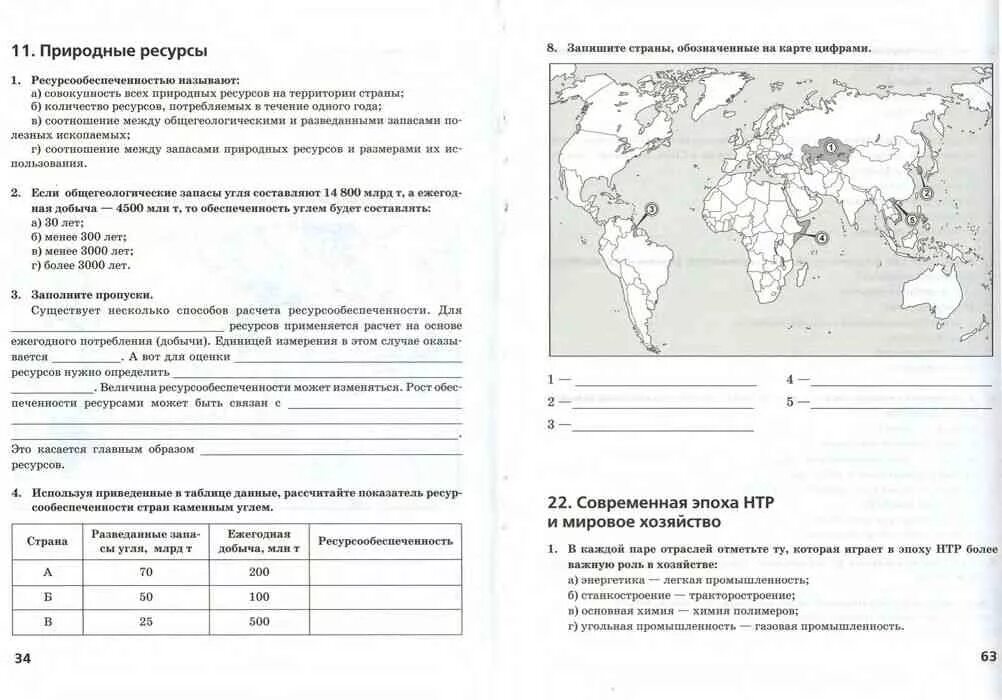 Самостоятельная работа мировое хозяйство