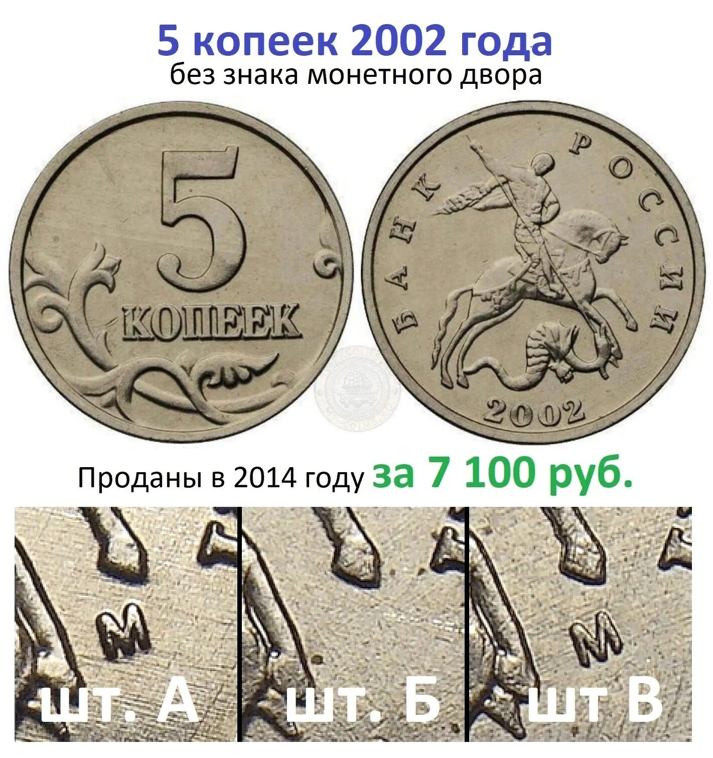 20 Копеек 2002 года. Монеты 2023. Монеты 2023 года. Рубль 2023 года монета. 5 рублей 2023 монета