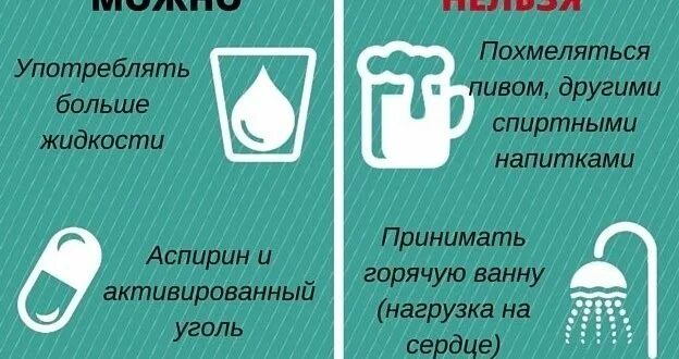 Как избавиться после похмелья. Народные средства от похмелья. при похмелье. таблетки после похмелья от тошноты. эффективное средство от похмелья после запоя.