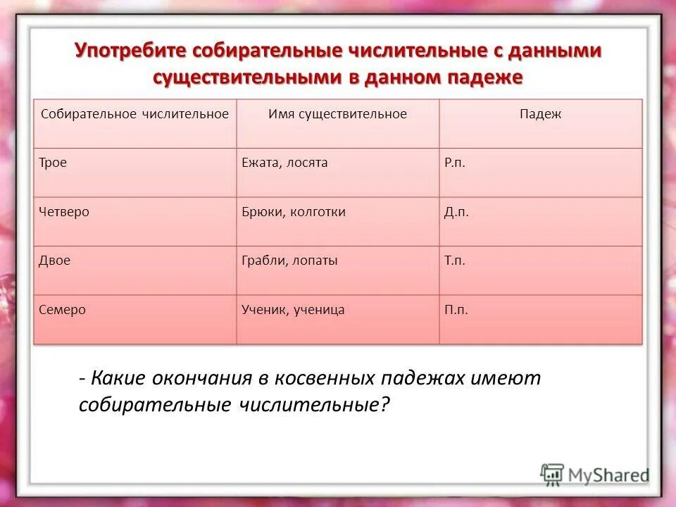 Как определить собирательное числительное