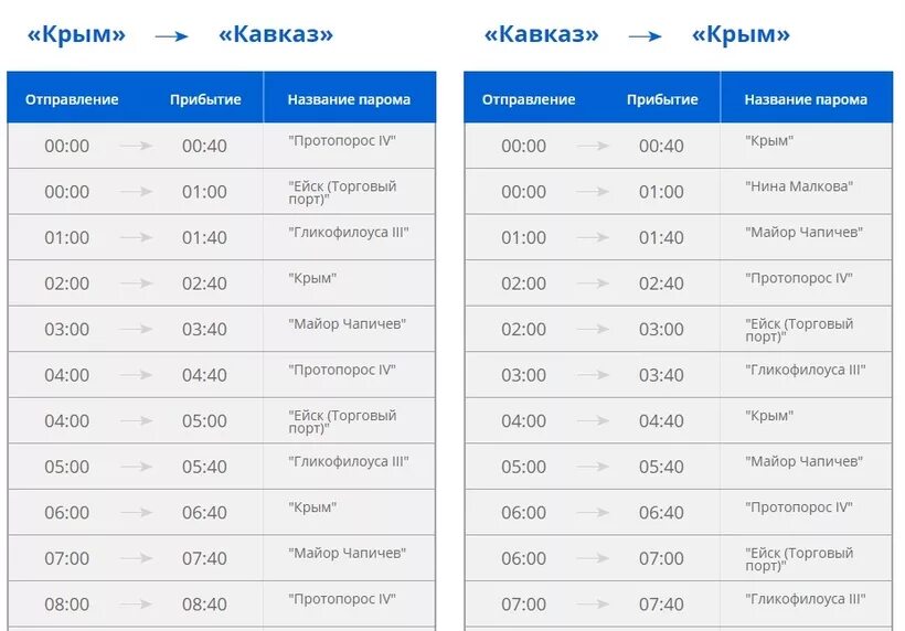 Ейск купить билет на автобус. Расписание парома. Паром порт Кавказ Турция. Порт Кавказ расписание. Порт расписание автобусов порт Кавказ.