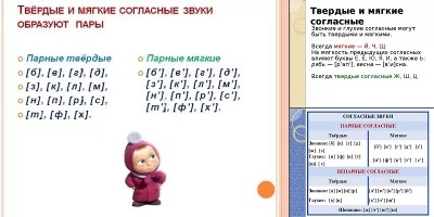 твердые и мягкие согласные таблица