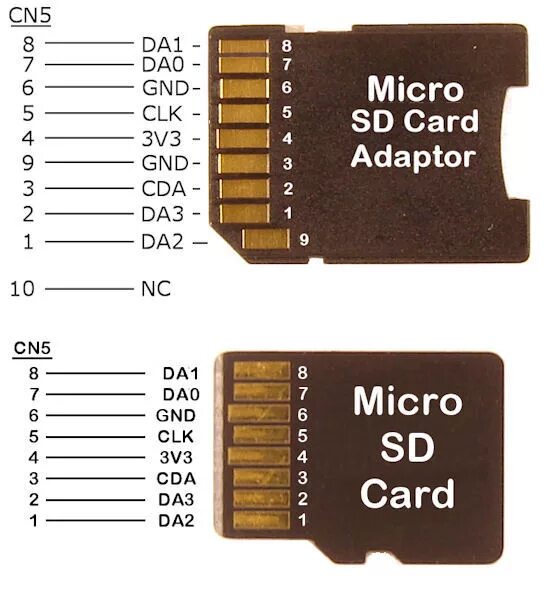 Переходник SD MICROSD распиновка. SD карта распиновка карты памяти. Распиновка MICROSD разъема. Схема переходника SD MICROSD. Музыка с сд карты