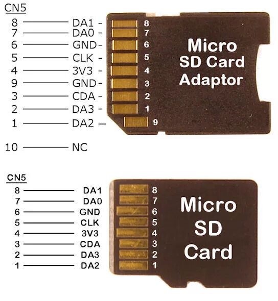 Музыка с сд карты. Переходник SD MICROSD распиновка. SD карта распиновка карты памяти. Распиновка MICROSD разъема. Схема переходника SD MICROSD.