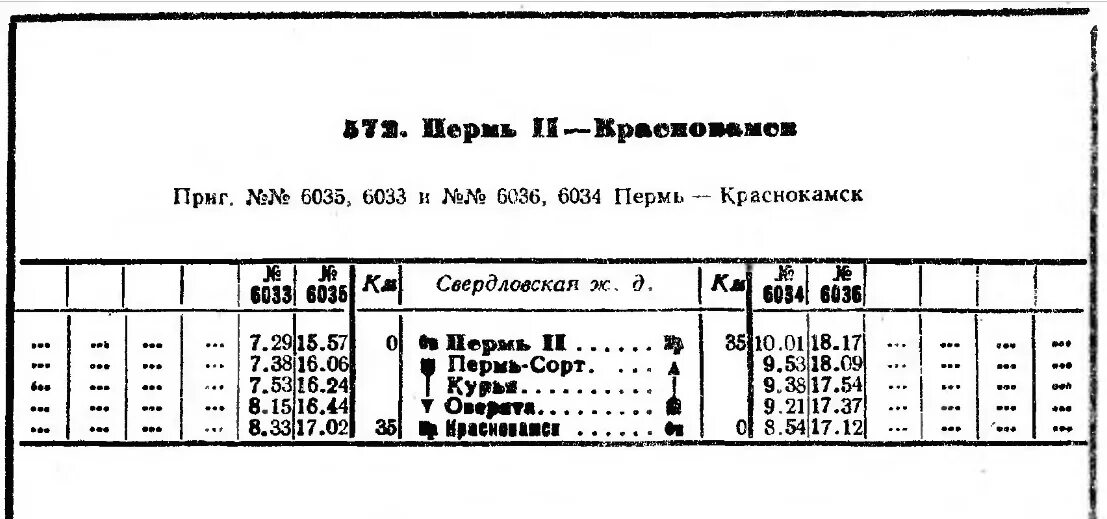 Расписание краснокамск курья. Электричка Ласточка Пермь Краснокамск 2020 расписание. Электричка Пермь Краснокамск. Расписание электричек Краснокамск Пермь 2. Электричка Пермь Краснокамск расписание.