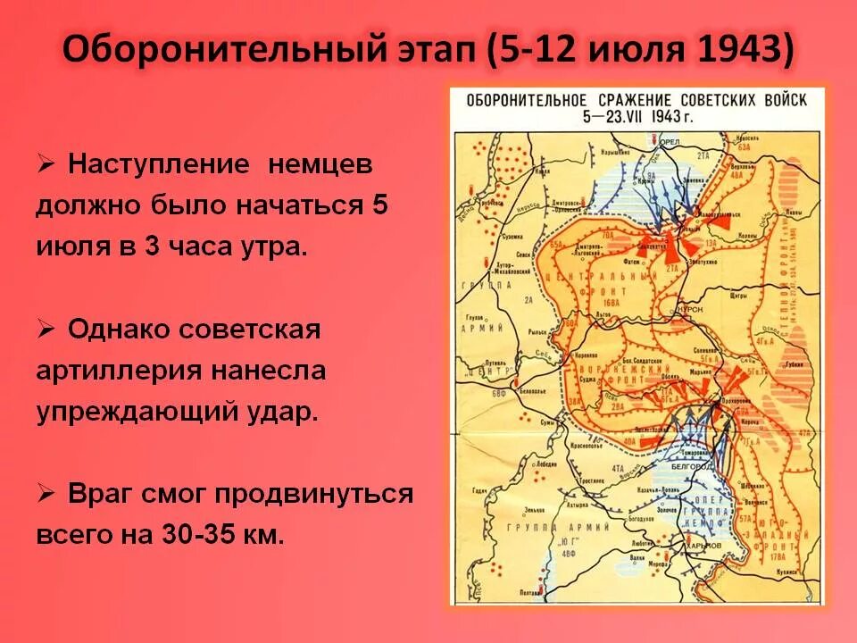 Курская битва оборонительный этап. Курская оборонительная операция (5-23 июля 1943. Курская битва оборонительный этап карта. Курская битва оборонительная операция карта. Военные операции курской битвы