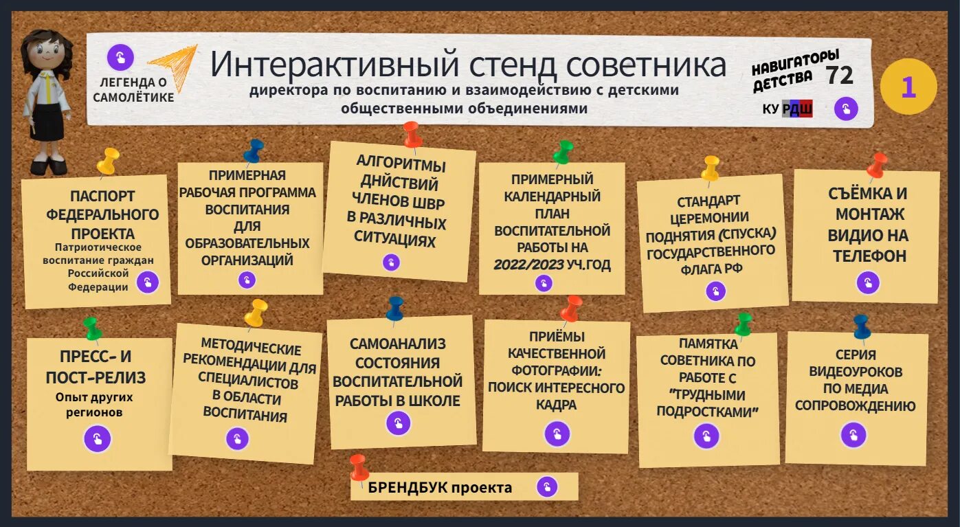 Стенд советника по воспитанию. Стенд советника по воспитанию в школе. Стенд советника директора по воспитанию. Работа советника по воспитательной работе в школе.