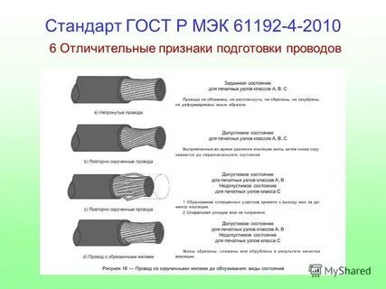 Стандарт тема