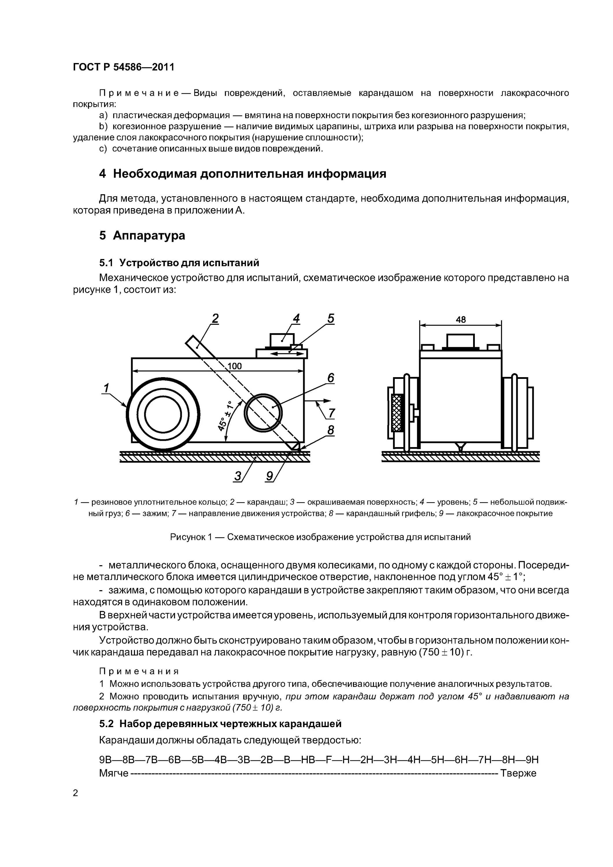 твердость лакокрасочных покрытий